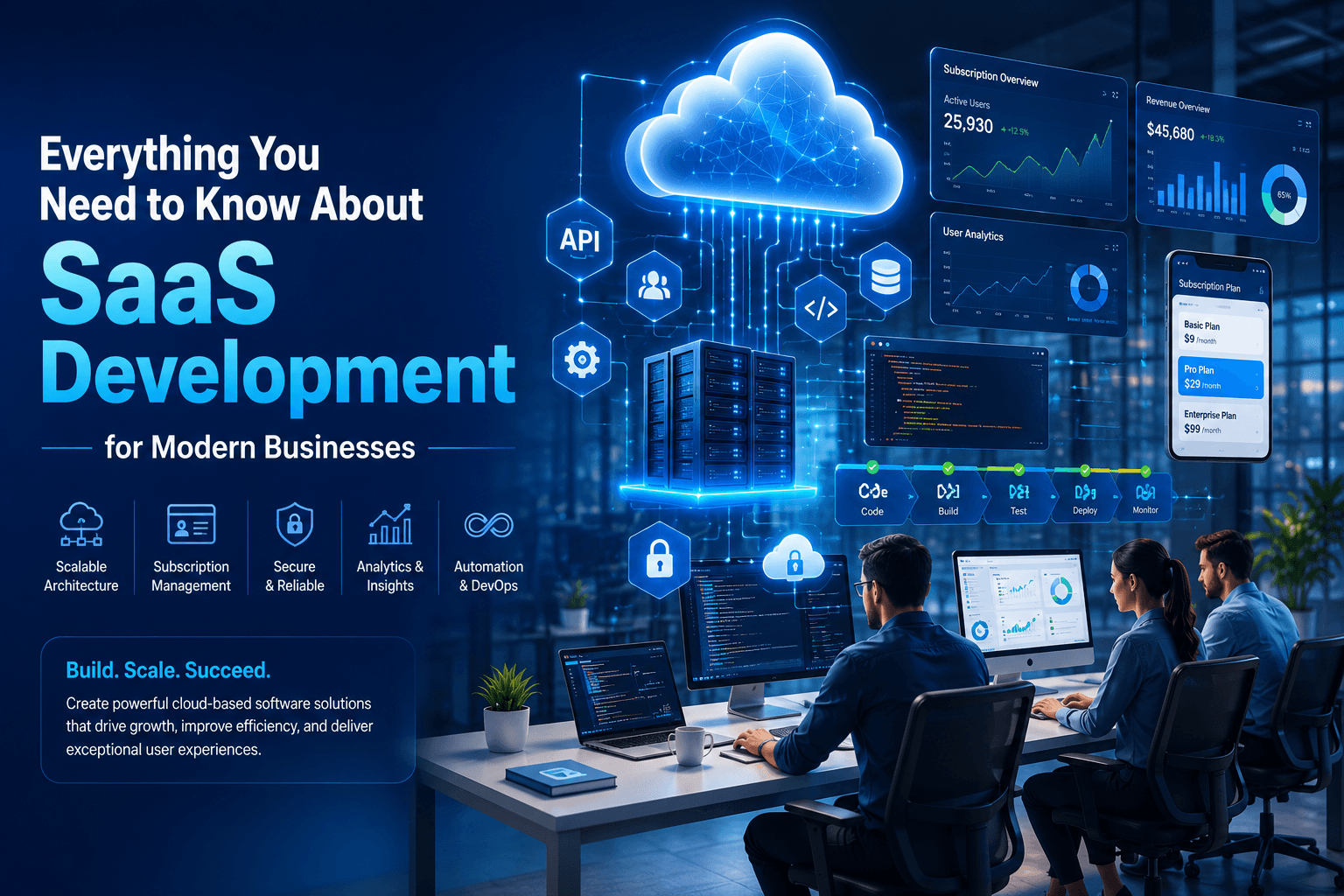 Everything You Need to Know About SaaS Development for Modern Businesses 