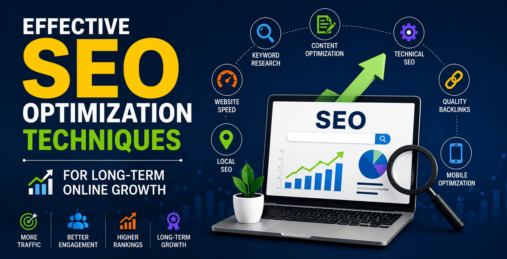 Effective SEO Optimization Techniques for Long-Term Online Growth