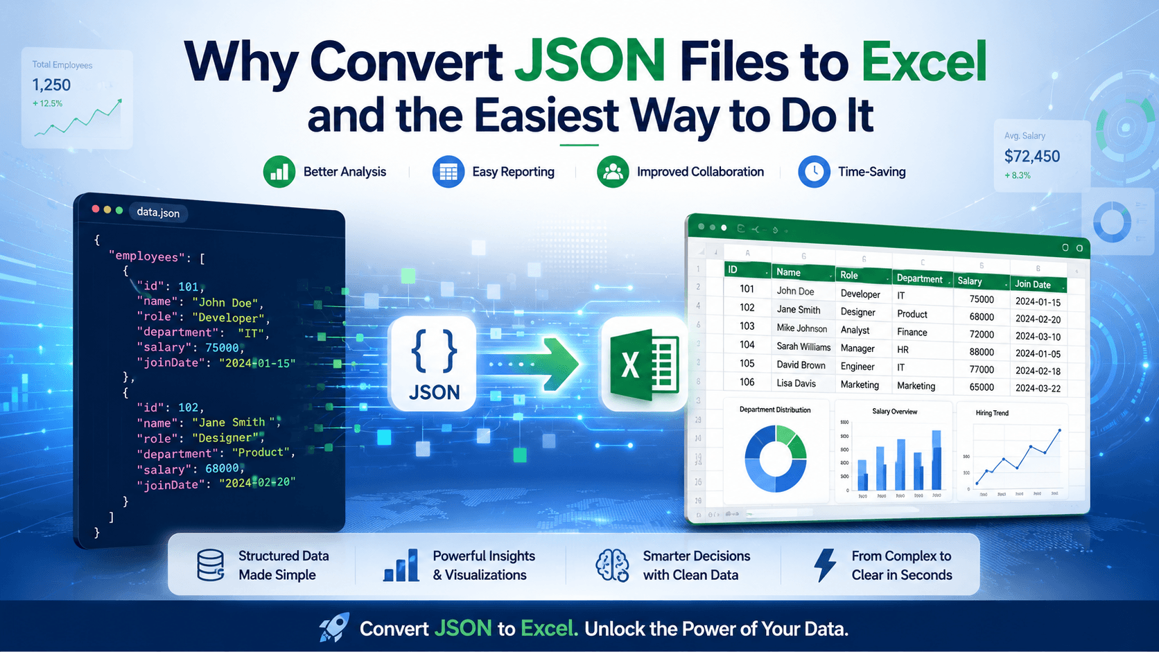 Why Convert JSON Files to Excel and the Easiest Way to Do It