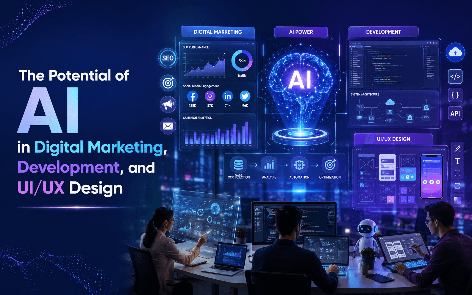 The Potential of AI in Digital Marketing, Development, and UI/UX Design