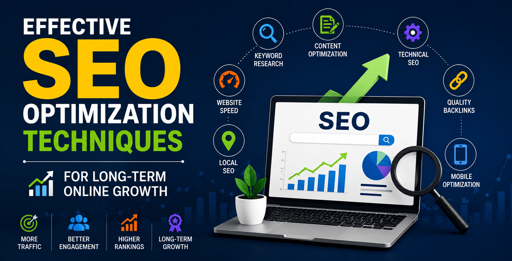 Effective SEO Optimization Techniques for Long-Term Online Growth