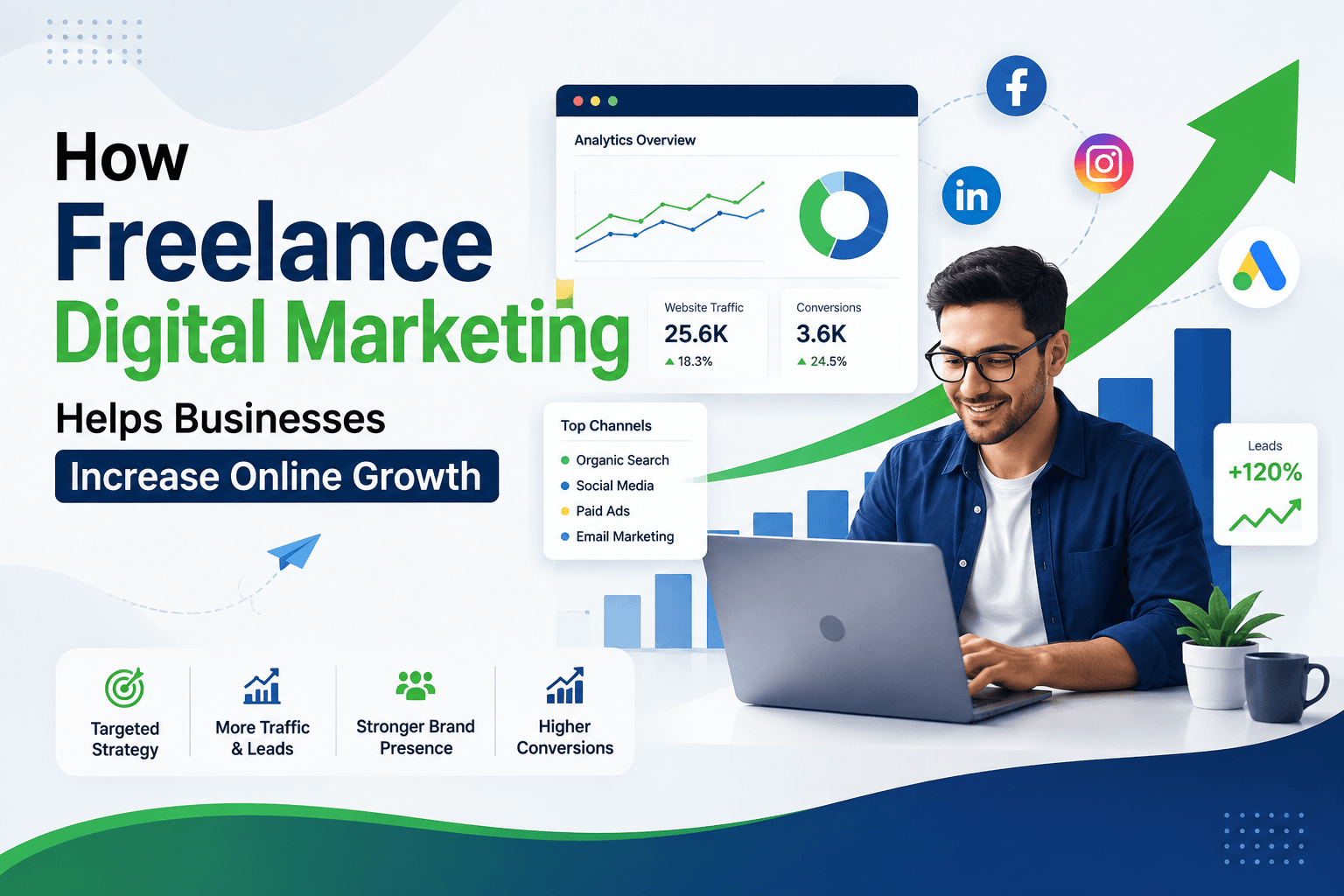 How Freelance Digital Marketing Helps Businesses Increase Online Growth